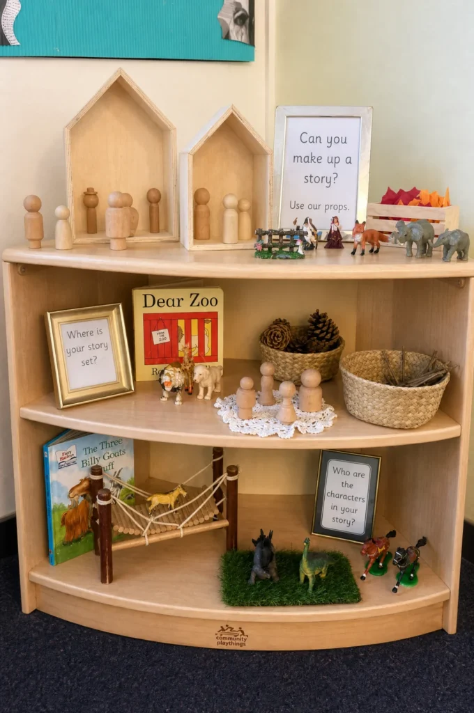 Creative Storytelling Corner & Small World Play Prompts