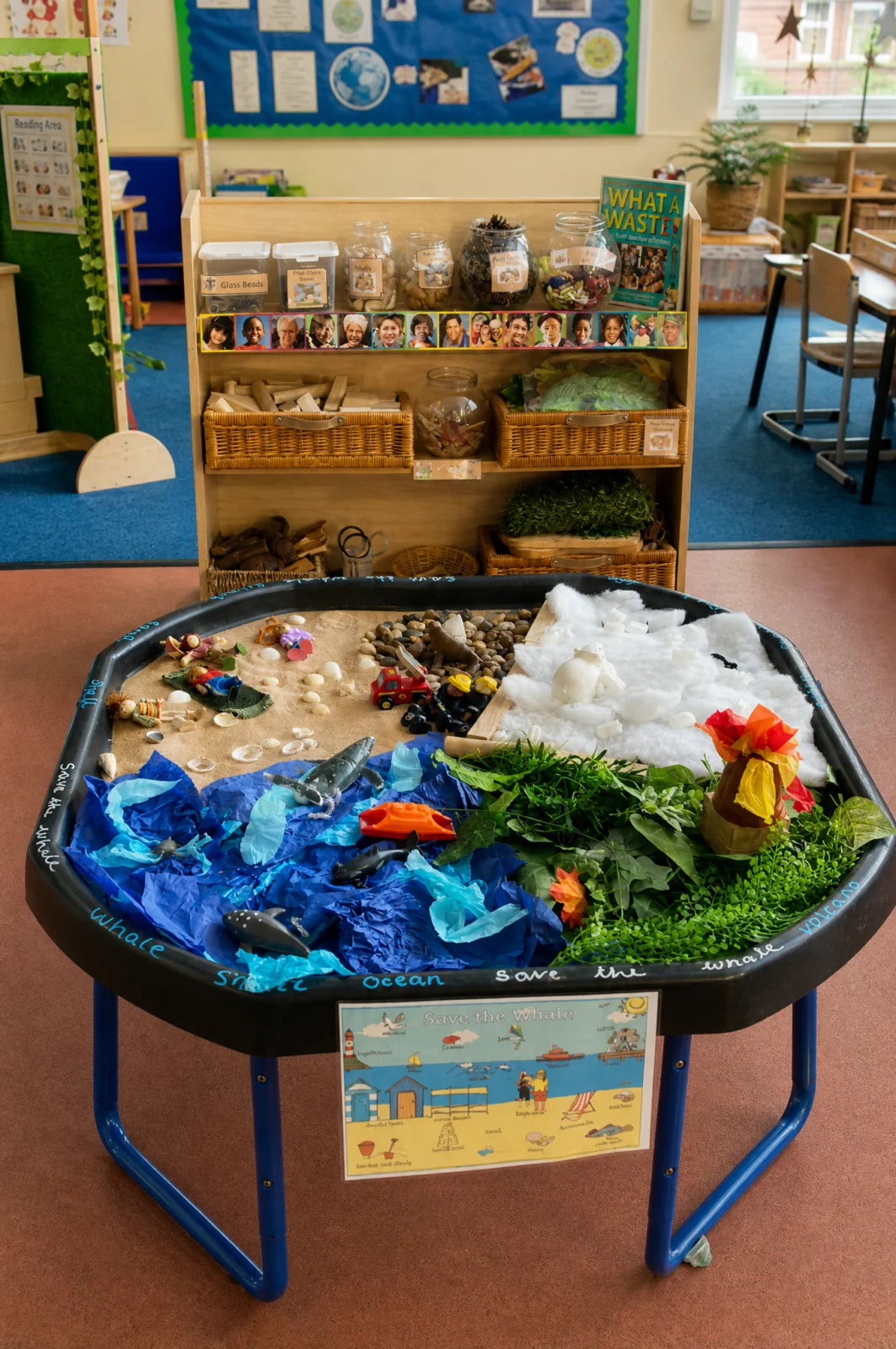 Ocean & Nature Tuff Tray Sensory Play Ideas