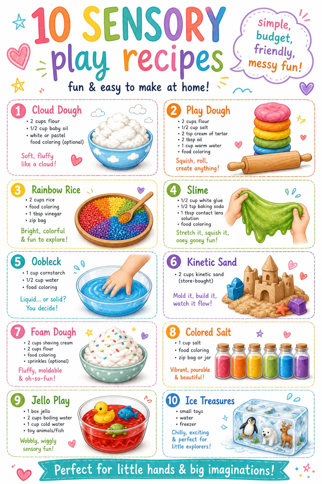 10 Easy DIY Sensory Play Recipes for Toddlers
