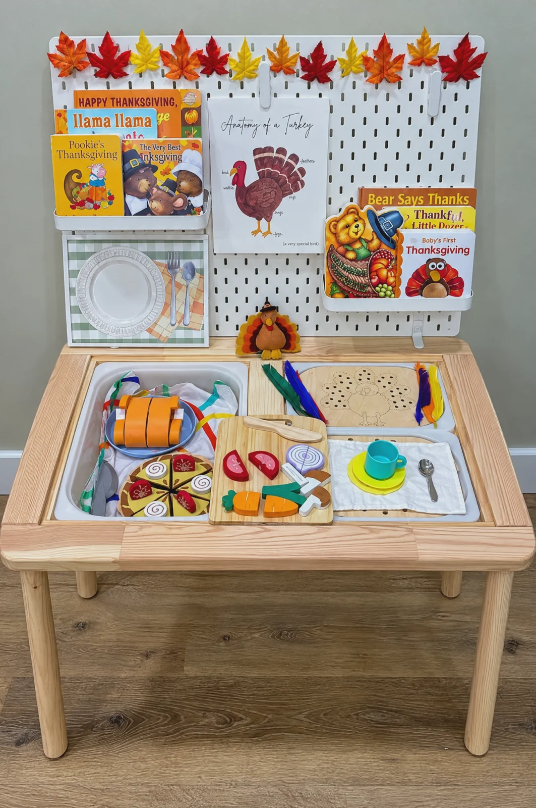 Thanksgiving Turkey Anatomy & Dinner Pretend Play Setup